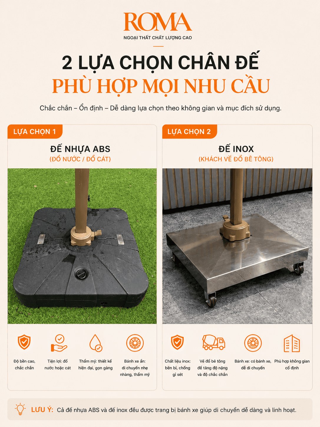 So sánh chân đế ô dù lệch tâm ROMA: đế nhựa ABS 100L và đế inox